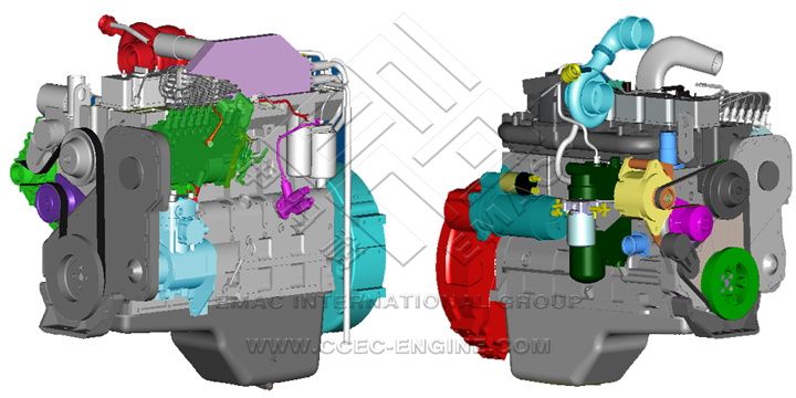 DCEC-Auotomotive-Engine-Configuration
